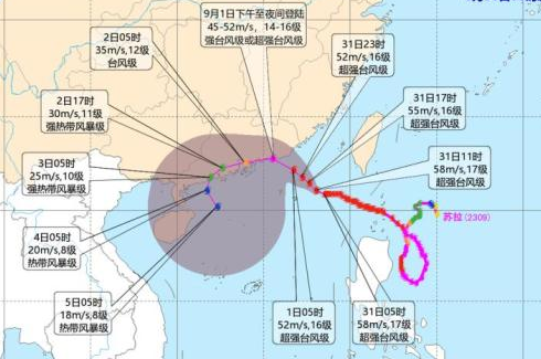 台风苏拉来袭，华南口岸码头暂停作业！